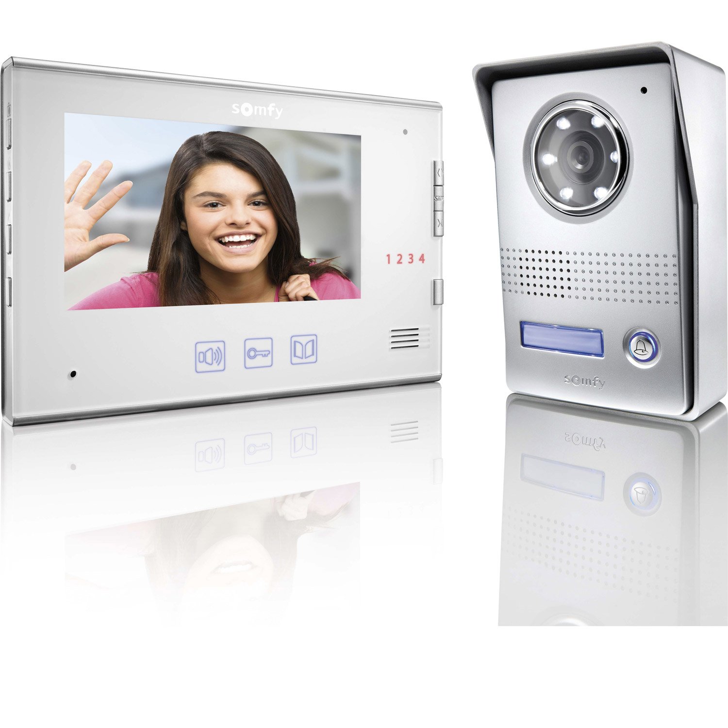 Visiophone sans fil - Guide d'achat et comparatif